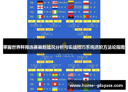 掌握世界杯预选赛最新战况分析与实战技巧系统进阶方法论指南